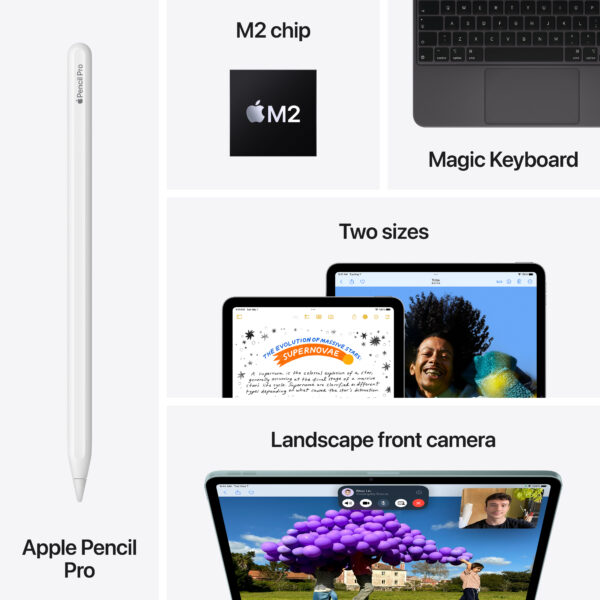 13-inch iPad Air Wi-Fi + Cellular 1TB - Space Grey (MV743AB/A) - Image 8