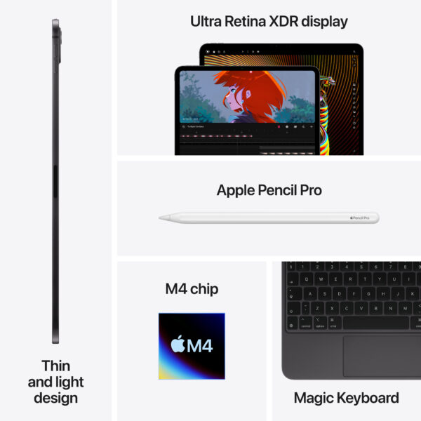 13-inch iPad Pro WiFi + Cellular 1TB with Nano-texture Glass - Space Black (MWRY3AB/A) - Image 8